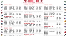 火箭队杜兰特顶薪续约，费帝有望跟进，球队战绩飙升展望新赛季辉煌