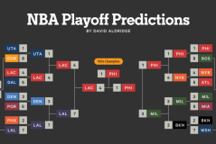 勇士队库明加加盟：首轮15号秀3年7520万合同，前景展望分析