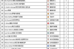 苏超，为何被这家豪华车企“盯上”了？