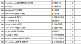 苏超，为何被这家豪华车企“盯上”了？